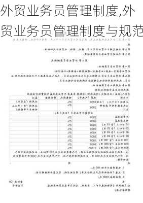 外贸业务员管理制度,外贸业务员管理制度与规范-第2张图片-安安范文网