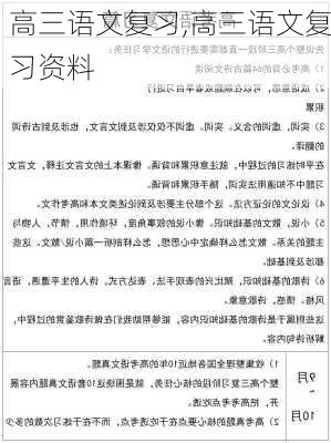 高三语文复习,高三语文复习资料-第3张图片-安安范文网