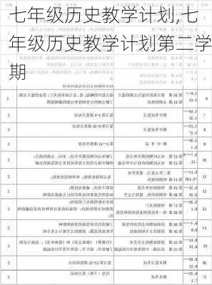 七年级历史教学计划,七年级历史教学计划第二学期-第3张图片-安安范文网