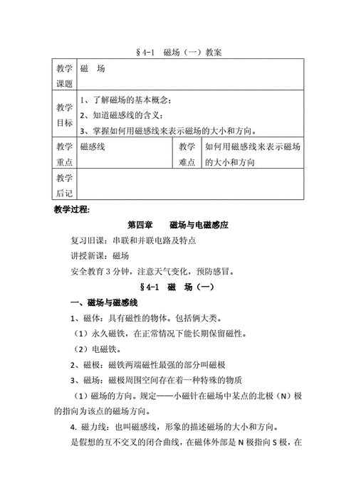 磁场教案,磁场教案高二-第2张图片-安安范文网