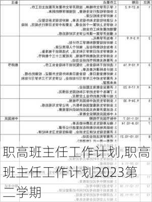 职高班主任工作计划,职高班主任工作计划2023第二学期-第1张图片-安安范文网