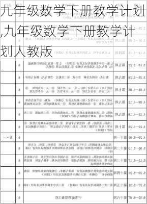 九年级数学下册教学计划,九年级数学下册教学计划人教版-第2张图片-安安范文网