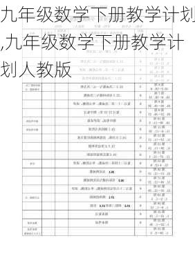 九年级数学下册教学计划,九年级数学下册教学计划人教版-第3张图片-安安范文网