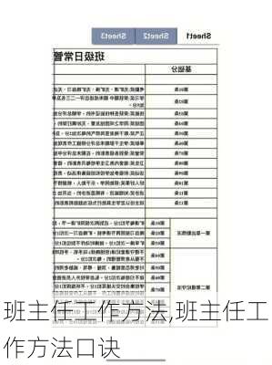 班主任工作方法,班主任工作方法口诀-第2张图片-安安范文网