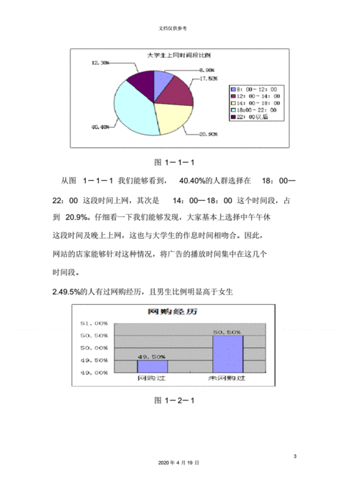 大学生购物,大学生购物情况调查报告-第2张图片-安安范文网