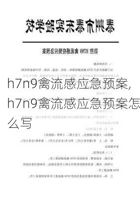 h7n9禽流感应急预案,h7n9禽流感应急预案怎么写-第2张图片-安安范文网