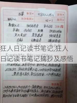 狂人日记读书笔记,狂人日记读书笔记摘抄及感悟-第1张图片-安安范文网