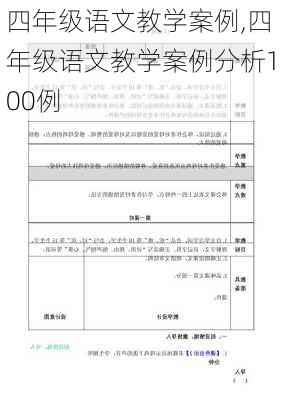 四年级语文教学案例,四年级语文教学案例分析100例-第3张图片-安安范文网