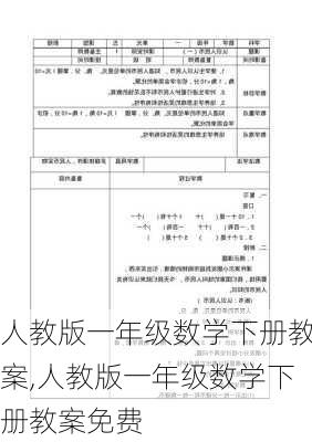 人教版一年级数学下册教案,人教版一年级数学下册教案免费-第1张图片-安安范文网