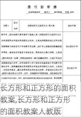 长方形和正方形的面积教案,长方形和正方形的面积教案人教版-第2张图片-安安范文网