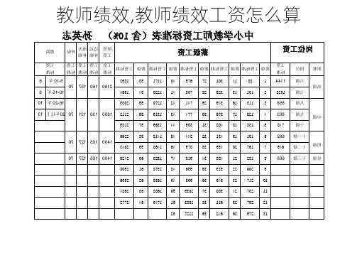 教师绩效,教师绩效工资怎么算-第2张图片-安安范文网