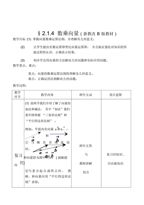 高中数学教案模板,高中数学教案模板范文表格式-第2张图片-安安范文网