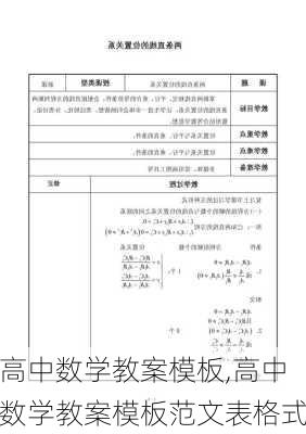 高中数学教案模板,高中数学教案模板范文表格式