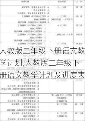 人教版二年级下册语文教学计划,人教版二年级下册语文教学计划及进度表-第2张图片-安安范文网