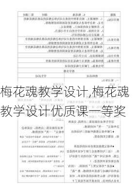 梅花魂教学设计,梅花魂教学设计优质课一等奖-第2张图片-安安范文网