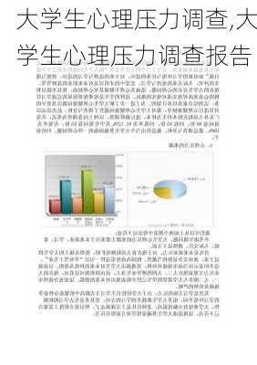 大学生心理压力调查,大学生心理压力调查报告