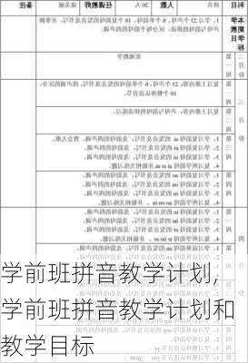 学前班拼音教学计划,学前班拼音教学计划和教学目标