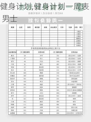 健身计划,健身计划一周表 男士-第1张图片-安安范文网