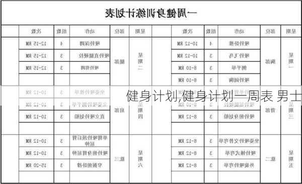 健身计划,健身计划一周表 男士-第3张图片-安安范文网