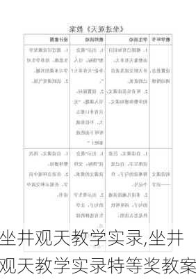 坐井观天教学实录,坐井观天教学实录特等奖教案-第2张图片-安安范文网