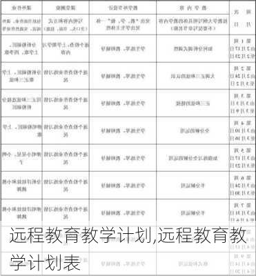 远程教育教学计划,远程教育教学计划表-第1张图片-安安范文网