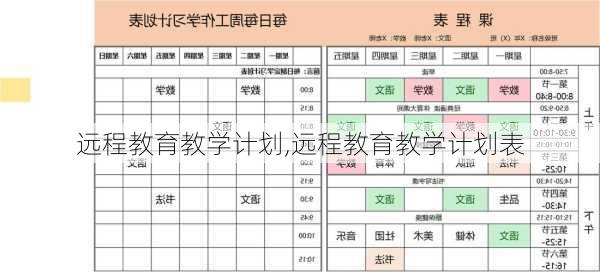 远程教育教学计划,远程教育教学计划表-第3张图片-安安范文网