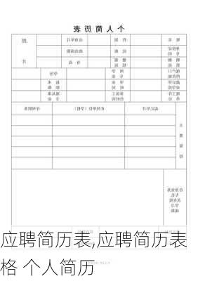 应聘简历表,应聘简历表格 个人简历-第2张图片-安安范文网