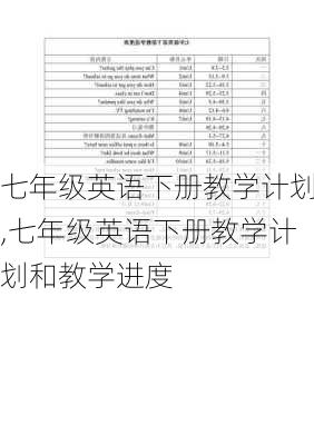 七年级英语下册教学计划,七年级英语下册教学计划和教学进度-第2张图片-安安范文网