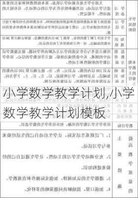 小学数学教学计划,小学数学教学计划模板-第2张图片-安安范文网