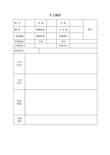 简历模板 doc,简历模板docx免费-第3张图片-安安范文网