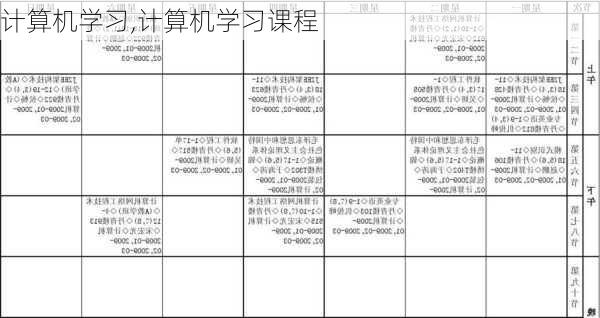 计算机学习,计算机学习课程-第2张图片-安安范文网