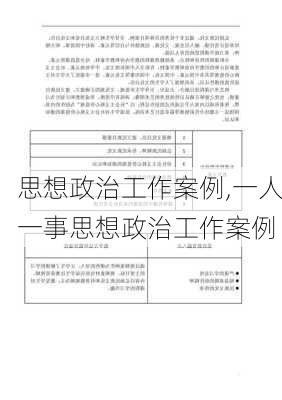 思想政治工作案例,一人一事思想政治工作案例-第2张图片-安安范文网