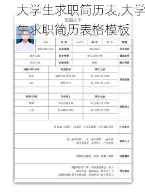 大学生求职简历表,大学生求职简历表格模板-第2张图片-安安范文网