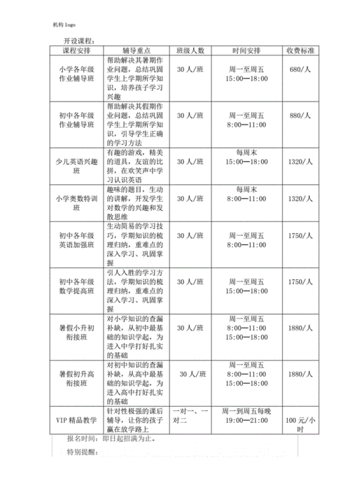 暑假辅导班招生简章,小升初暑假辅导班招生简章-第3张图片-安安范文网