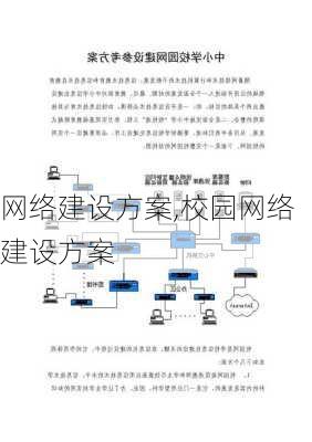 网络建设方案,校园网络建设方案