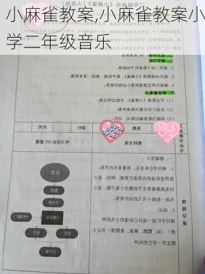 小麻雀教案,小麻雀教案小学二年级音乐-第3张图片-安安范文网