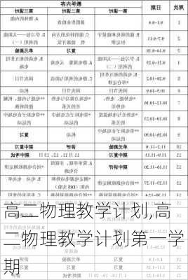 高二物理教学计划,高二物理教学计划第一学期-第1张图片-安安范文网