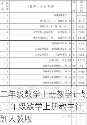 二年级数学上册教学计划,二年级数学上册教学计划人教版-第2张图片-安安范文网