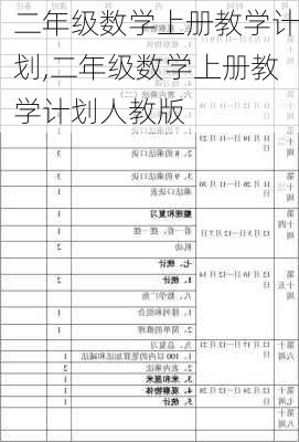 二年级数学上册教学计划,二年级数学上册教学计划人教版-第3张图片-安安范文网