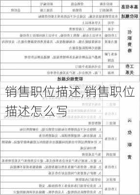 销售职位描述,销售职位描述怎么写-第2张图片-安安范文网