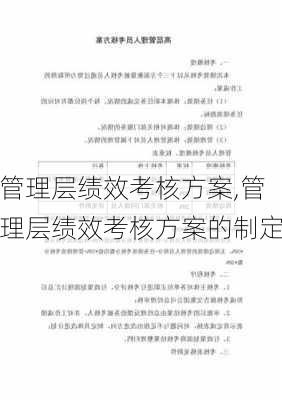 管理层绩效考核方案,管理层绩效考核方案的制定-第2张图片-安安范文网