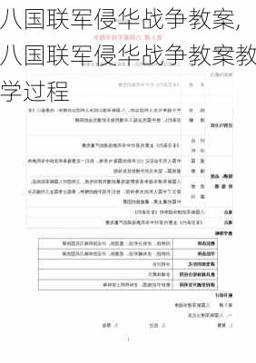 八国联军侵华战争教案,八国联军侵华战争教案教学过程-第2张图片-安安范文网