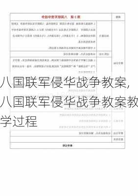 八国联军侵华战争教案,八国联军侵华战争教案教学过程-第3张图片-安安范文网