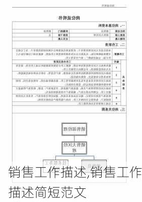 销售工作描述,销售工作描述简短范文-第1张图片-安安范文网