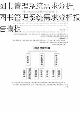 图书管理系统需求分析,图书管理系统需求分析报告模板