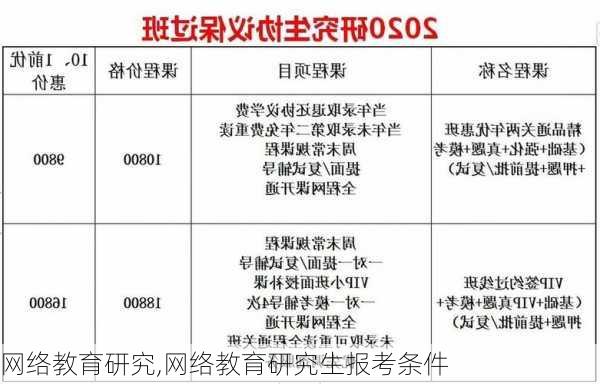 网络教育研究,网络教育研究生报考条件-第2张图片-安安范文网