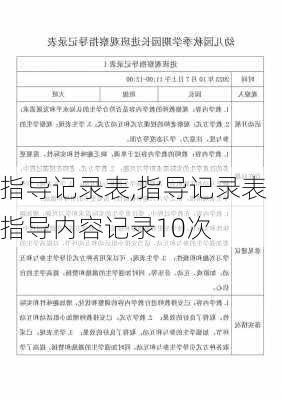 指导记录表,指导记录表指导内容记录10次-第1张图片-安安范文网