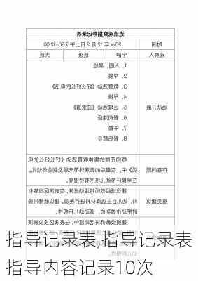 指导记录表,指导记录表指导内容记录10次-第2张图片-安安范文网