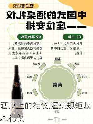 酒桌上的礼仪,酒桌规矩基本礼仪-第2张图片-安安范文网