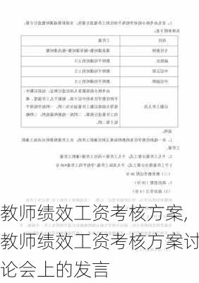 教师绩效工资考核方案,教师绩效工资考核方案讨论会上的发言